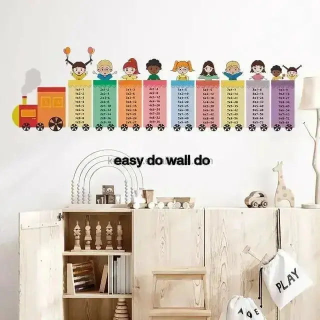 Multiplication Table Wall Stickers - Fun Educational Decor - Easy do Wall do