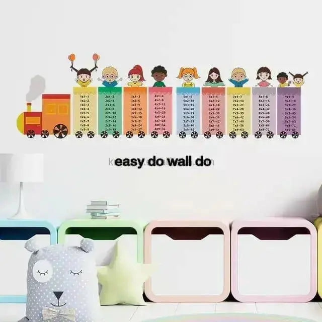 Multiplication Table Wall Stickers - Fun Educational Decor - Easy do Wall do