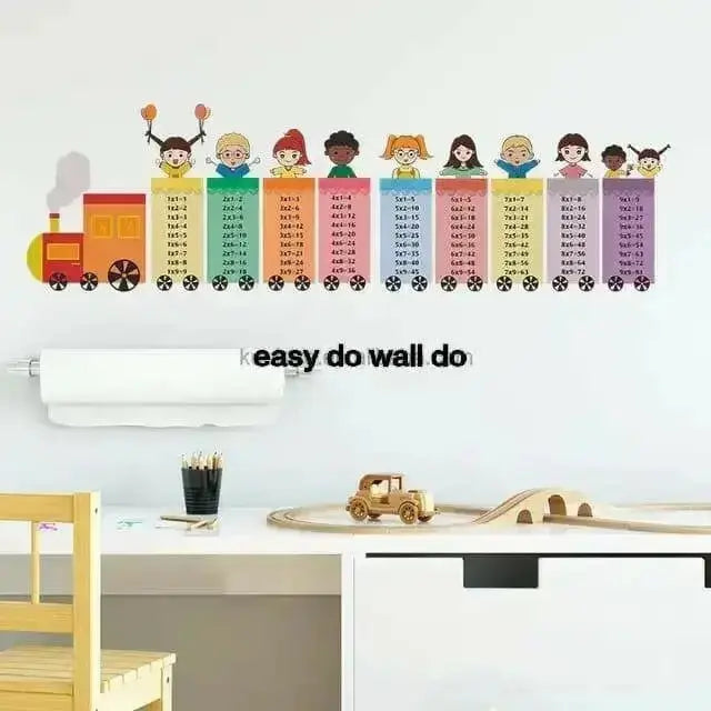 Multiplication Table Wall Stickers - Fun Educational Decor - Easy do Wall do