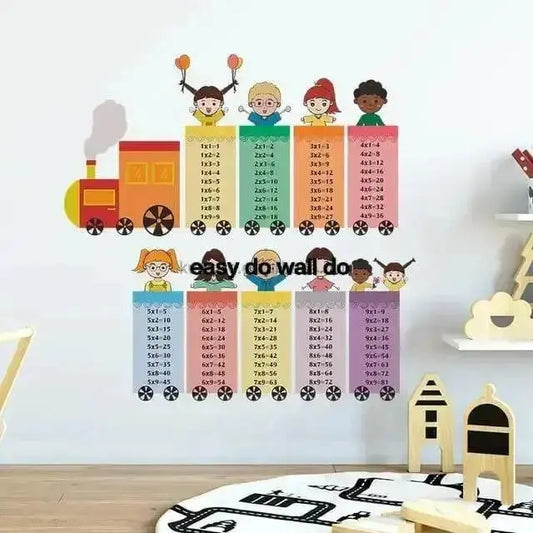 Multiplication Table Wall Stickers - Fun Educational Decor - Easy do Wall do
