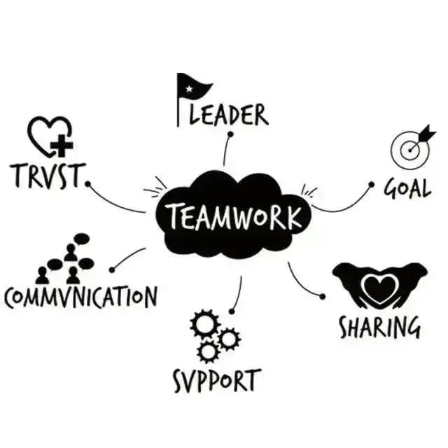 Teamwork Motivational Wall Sticker for Offices - Easy do Wall do